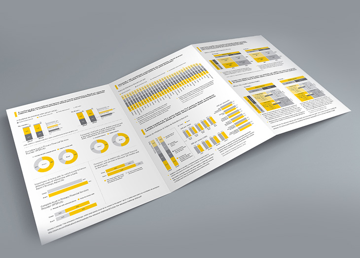 Arte e diagramação trifold